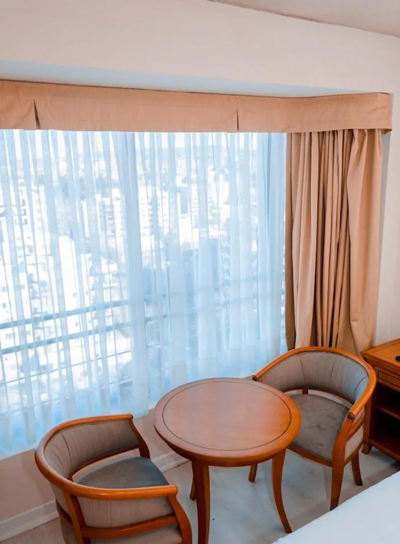 Mm Apartments Mendoza