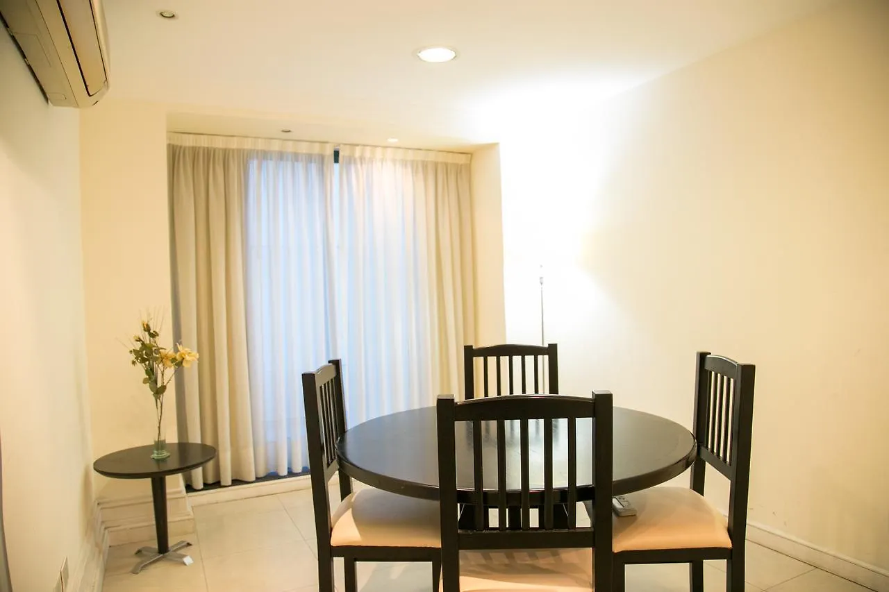 Mm Apartments Mendoza